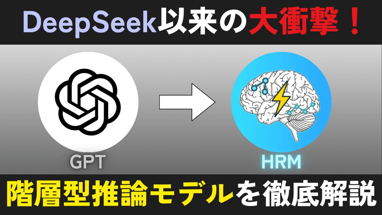 【HRM】極小サイズのAIがGPTを超えた方法とは?話題の階層型推論モデルを日本一わかりやすく解説 | Singular Radio #20